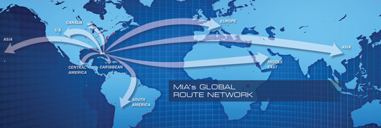 MIA's Global Route Network