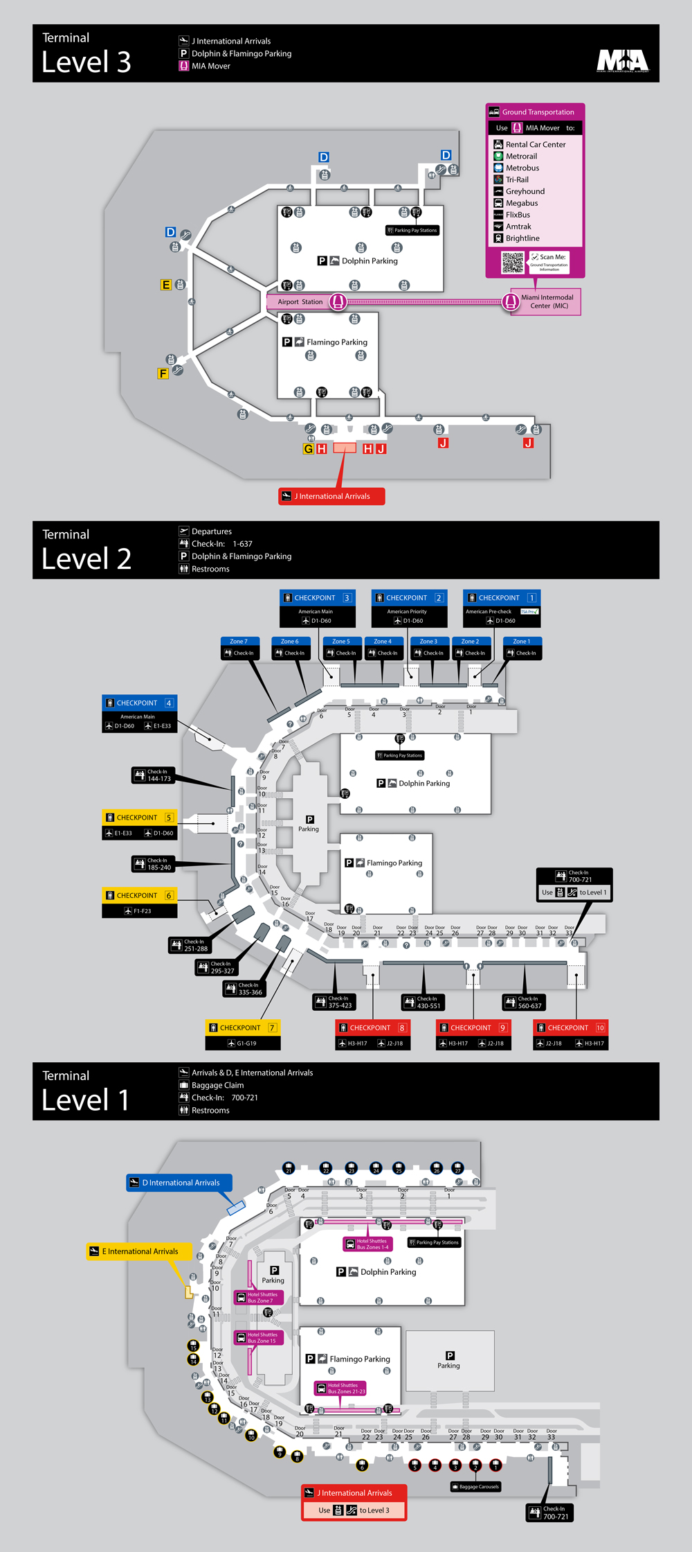 Mia Airport Terminal Map   Mia Levels 